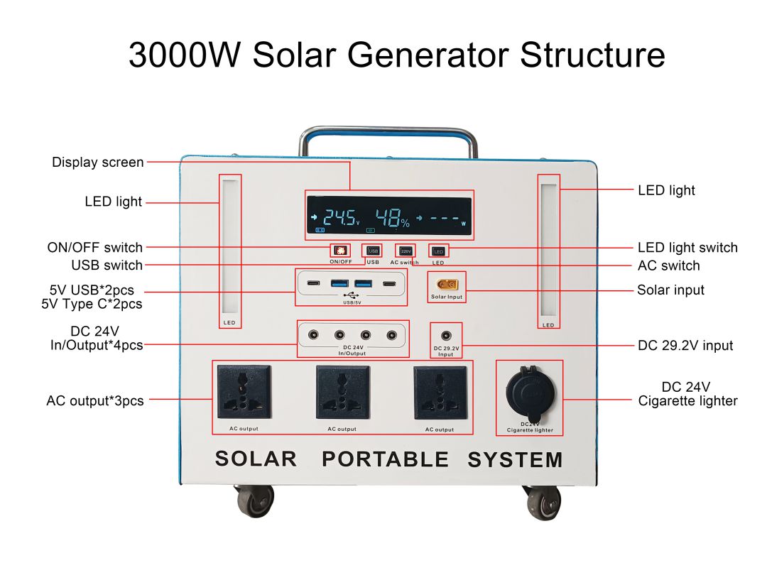 鈑金3000w系統 3000W sheet metal system