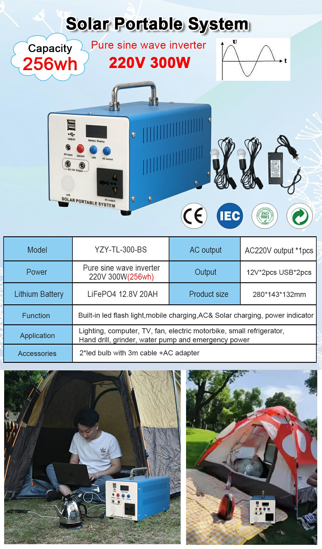 Sheet metal system 300w