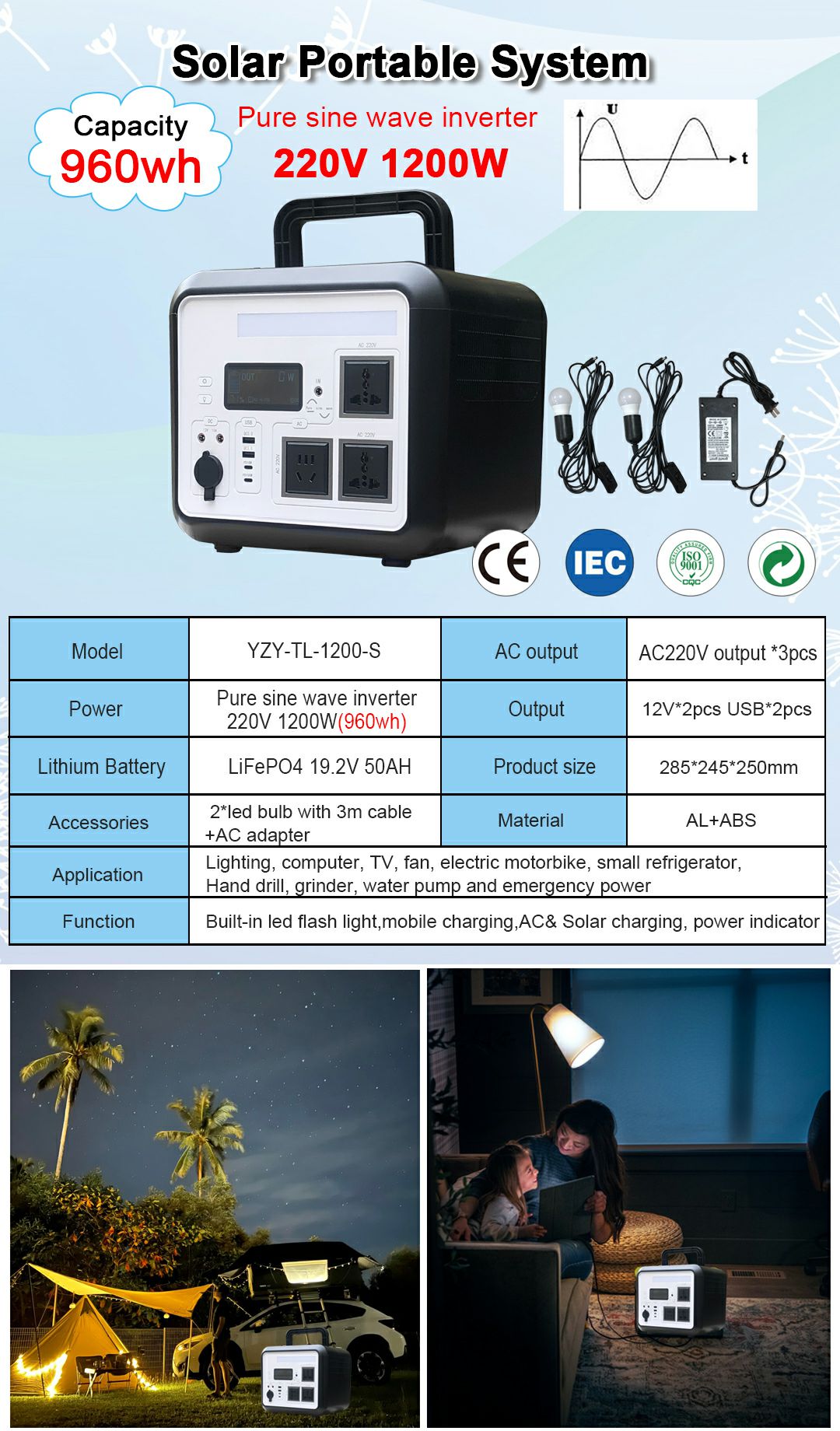 塑料1200w系統 Plastic 1200w system