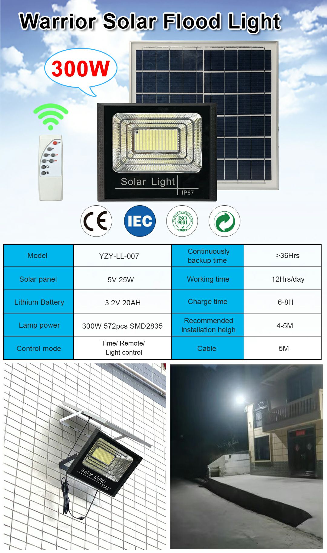 005-008 Treasure Pot Projection Light