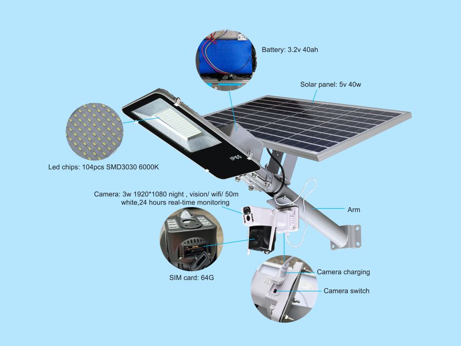 007 Monitoring street lights